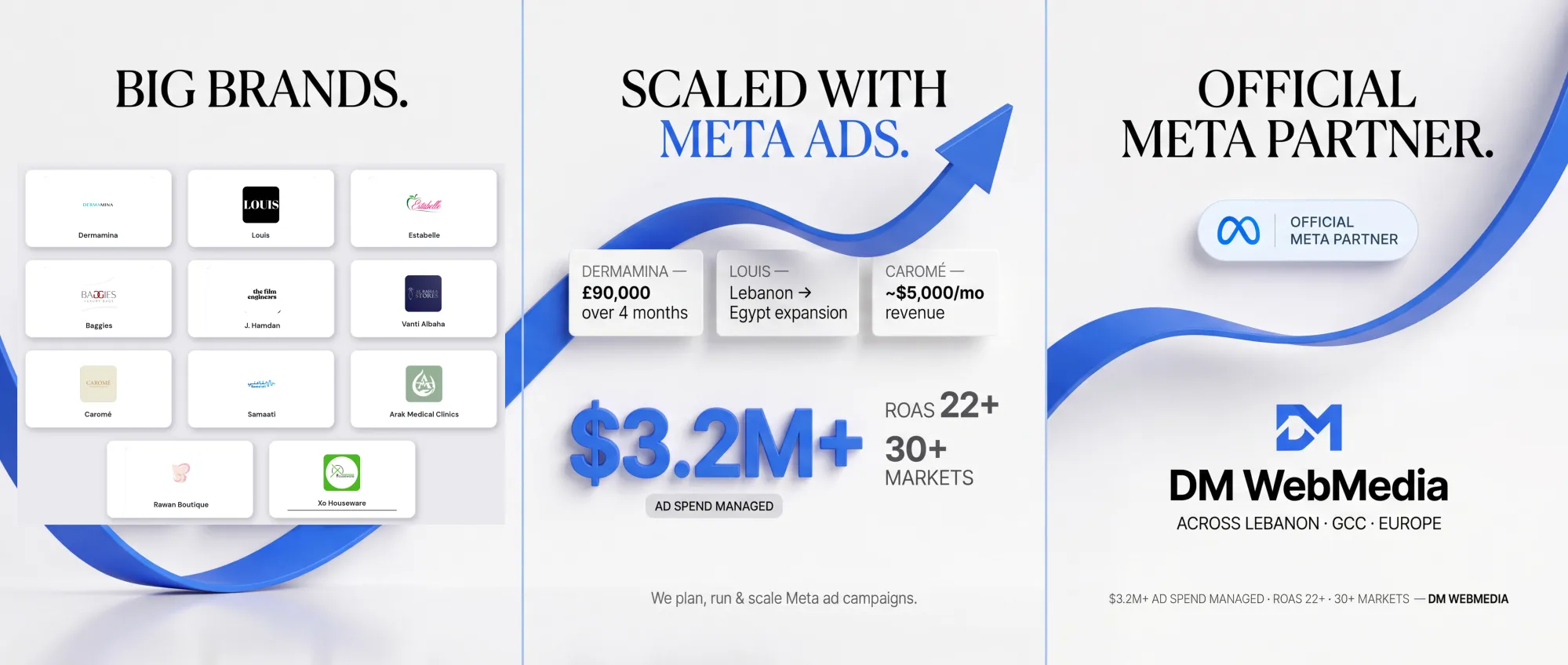 DM WebMedia — big brands scaled with Meta ads, Official Meta Partner